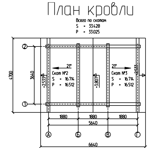 Проект № М - 77, 3D-модель